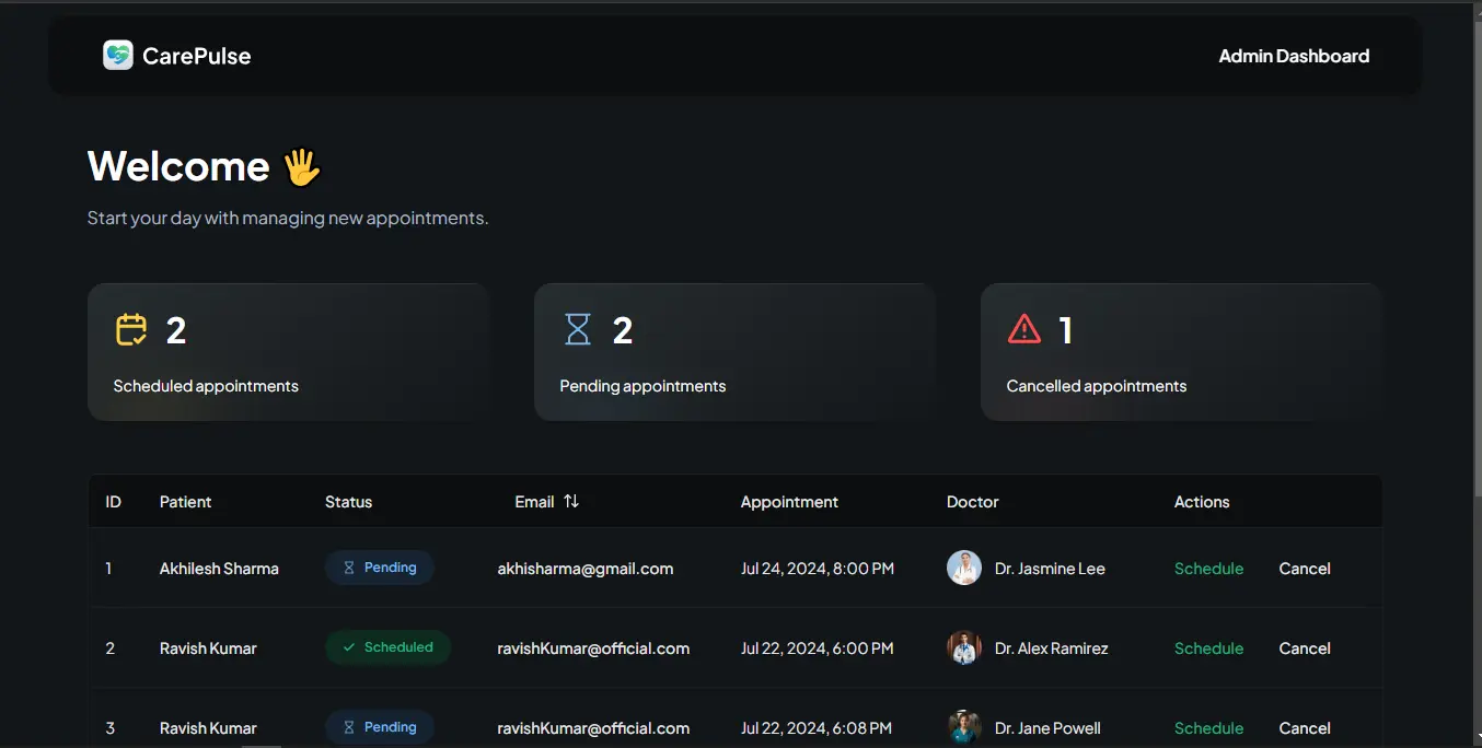 Health Management CarePulse
